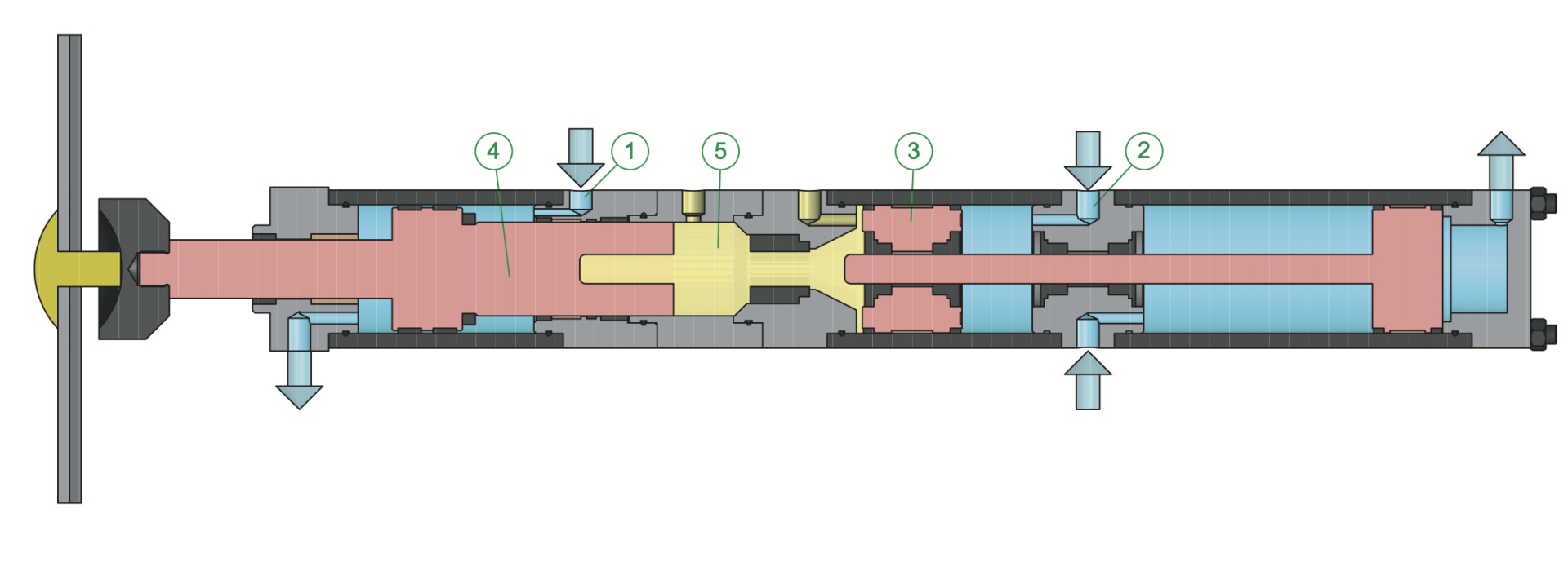 Kako delujejo hidropnevmatske stiskalnice EMG, pojasnjevalni diagram