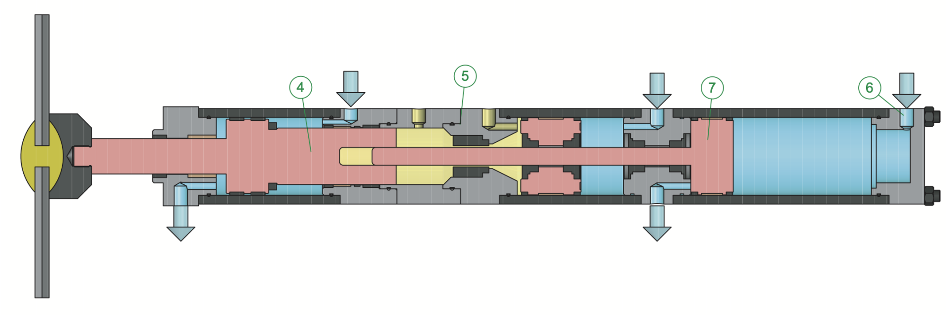 Diagram delovanja hidropnevmatskih stiskalnic EMG